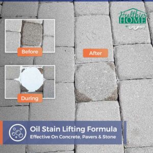 Pull It Out Concrete Oil Stain Remover, 32 oz. Bottle