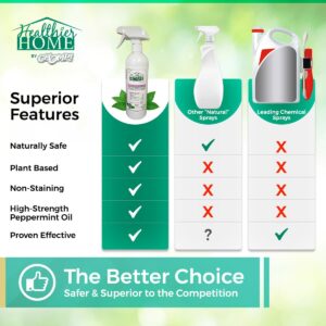 eco-friendly-spray-comparison